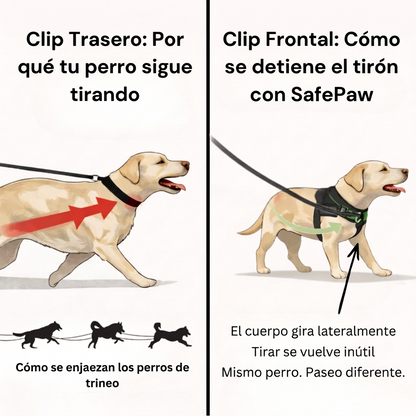 SafePaw TirónCero™